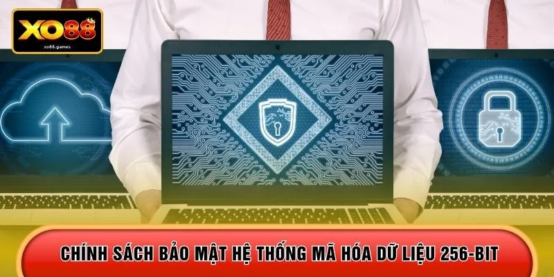 Chính sách bảo mật hệ thống mã hóa dữ liệu 256-bit