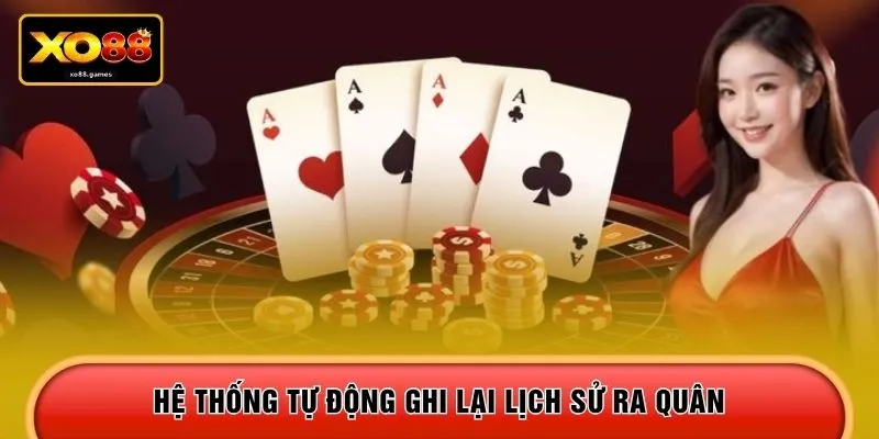 Hệ thống tự động ghi lại lịch sử ra quân 